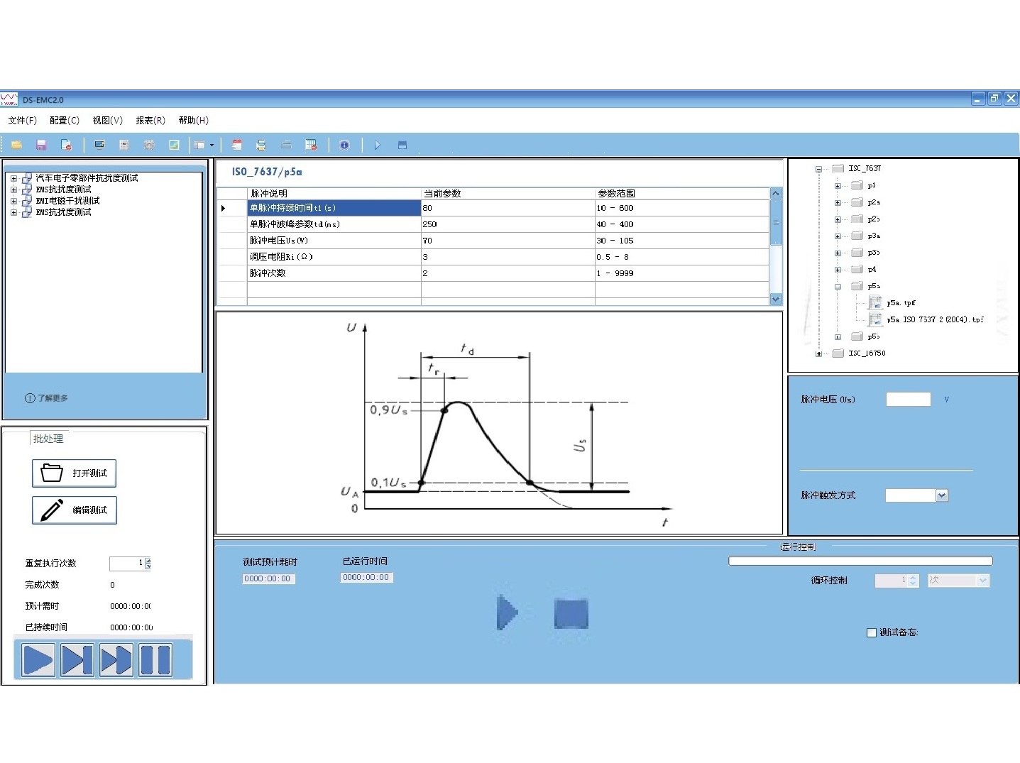 抗扰度测试软件 DS-EMC2.0