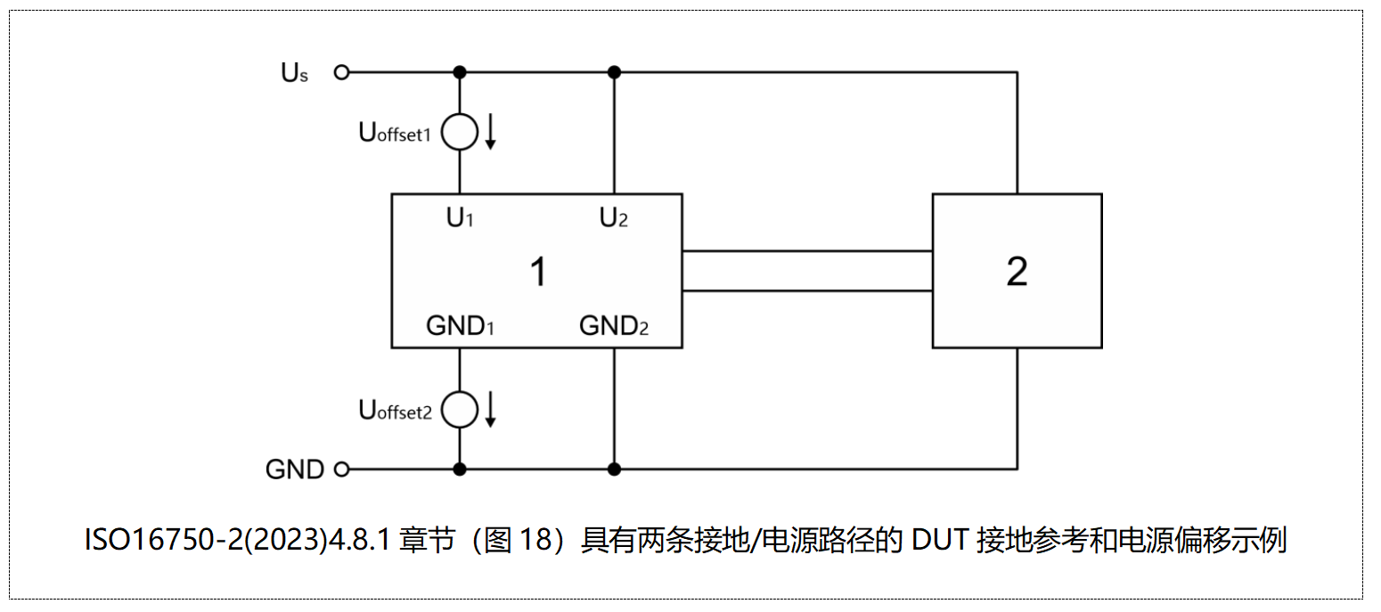 gos-1.png