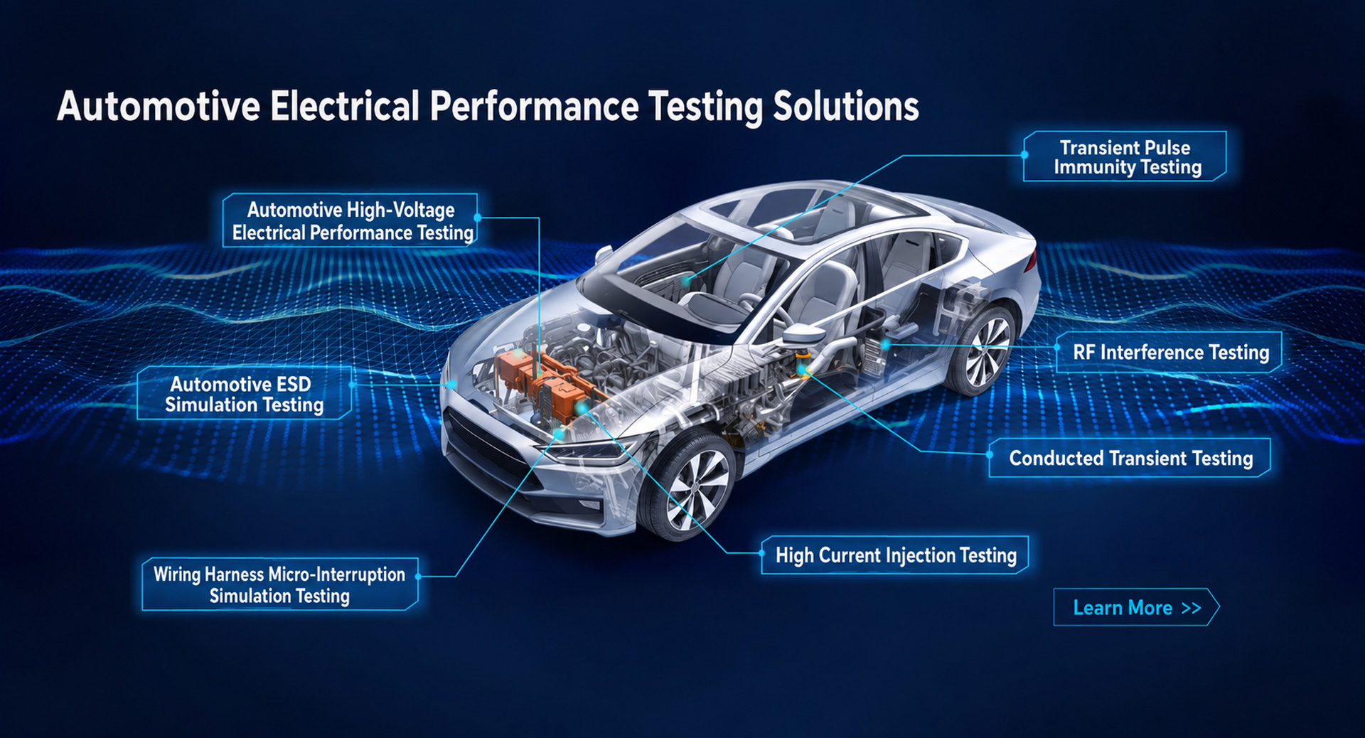ESOURCE High-Precision Test Power Supply